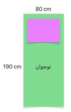 راهنمای اندازه گیری سایز تشک، لحاف، بالش